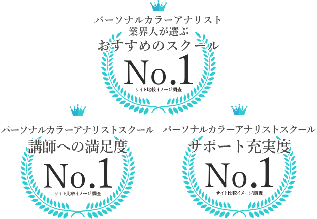 パーソナルカラーアナリスト　おすすめスクールNo.1 行使への満足度No.1　サポート充実度No.1