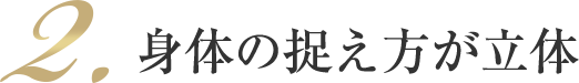身体の捉え方が立体（仮）